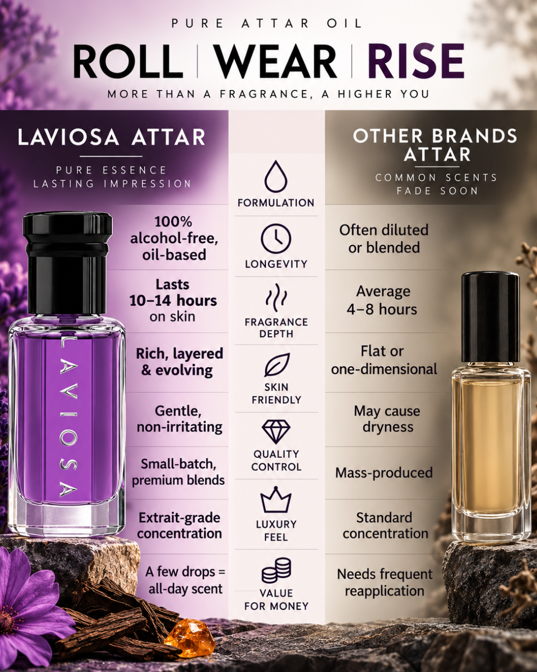 VICE VELVET | THE LUXE COLLECTION