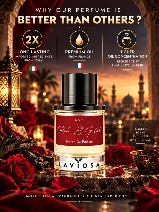 RUH E GULAB | THE DIVINE COLLECTION