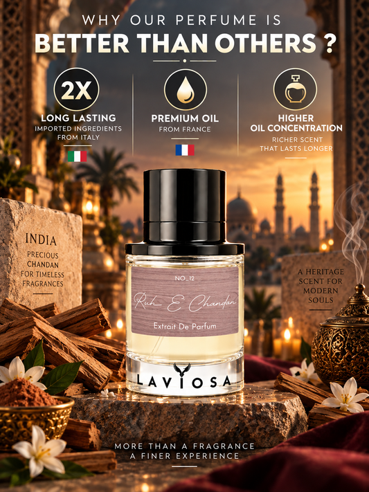 RUH E CHANDAN | THE DIVINE COLLECTION