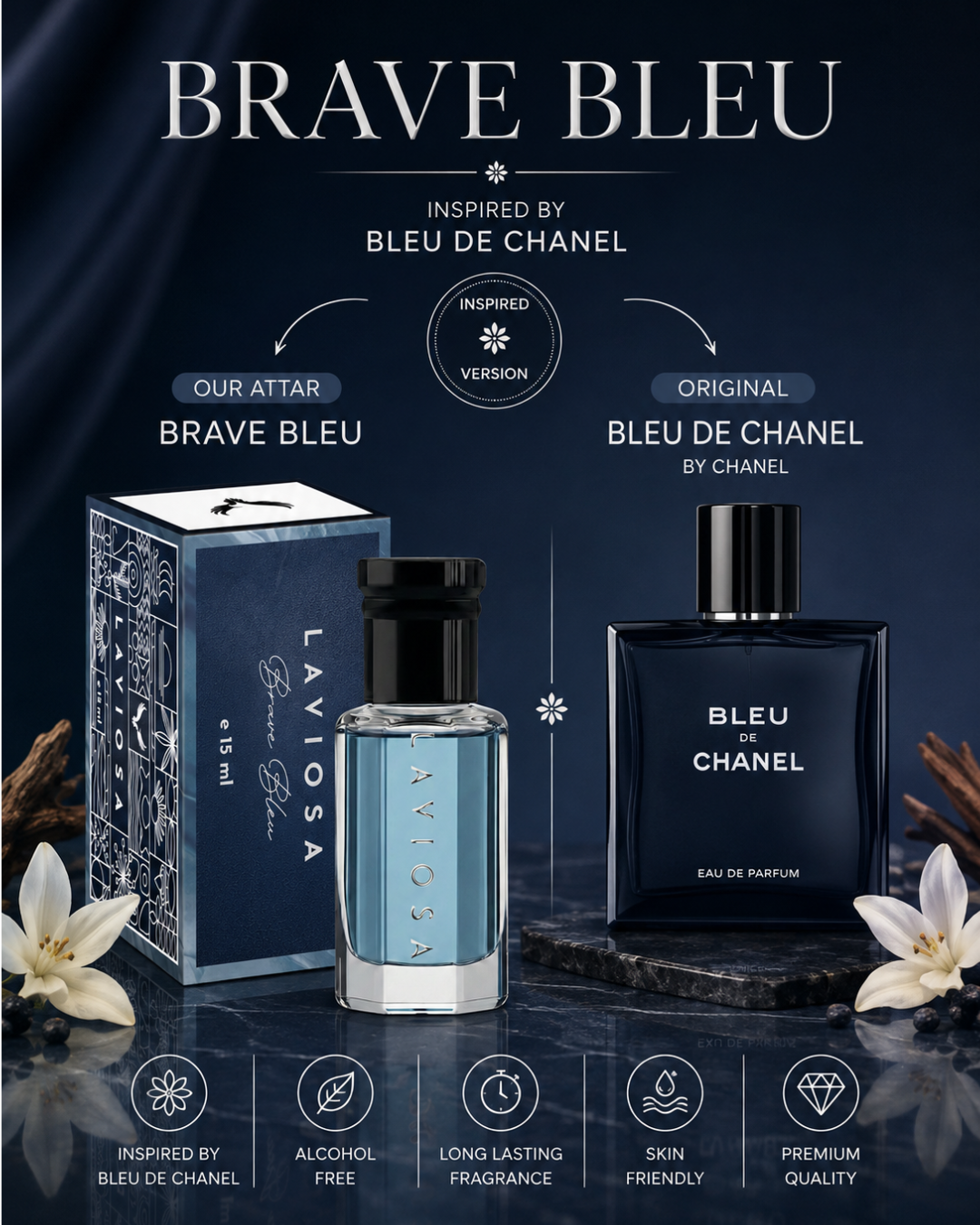 BRAVE BLEU INSPIRED BY BLEU DE CH@NNEL